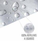 Top Crossovers y SUVs Chicos - Image 3